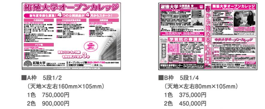 ���g���K�C�h���J�u�����W